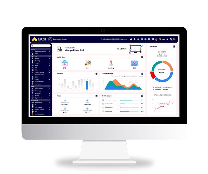 Clinical Workflow Optimization